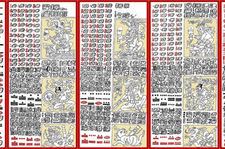 Facsimile of the Dresden Codex; Diego de Landa's auto da fe burning Maya codices books